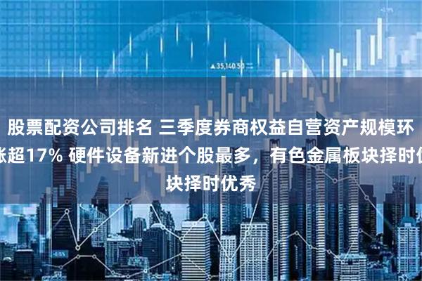 股票配资公司排名 三季度券商权益自营资产规模环比涨超17% 硬件设备新进个股最多，有色金属板块择时优秀